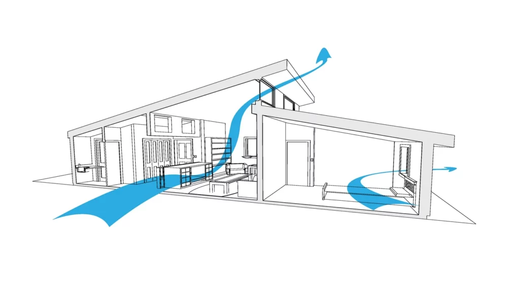 اندازه گیری و طراحی دریچه تنظیم هوا
